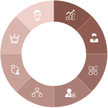 網(wǎng)站優(yōu)化團隊