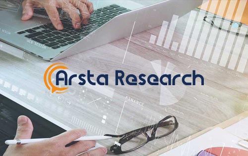 【外文版定制】Arsta Research，此案的定制需求不常見(jiàn)